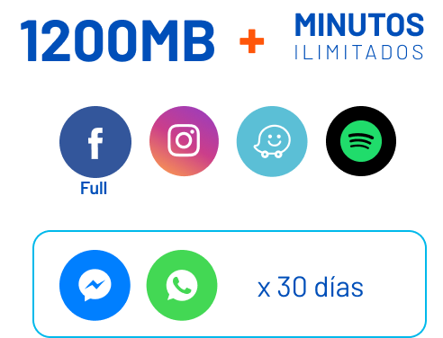 1200mb + minutos ilimitados. Facebook Full, Instagram, Waze, Spotify, Messenger por 30 días, WhatApp por 30 días